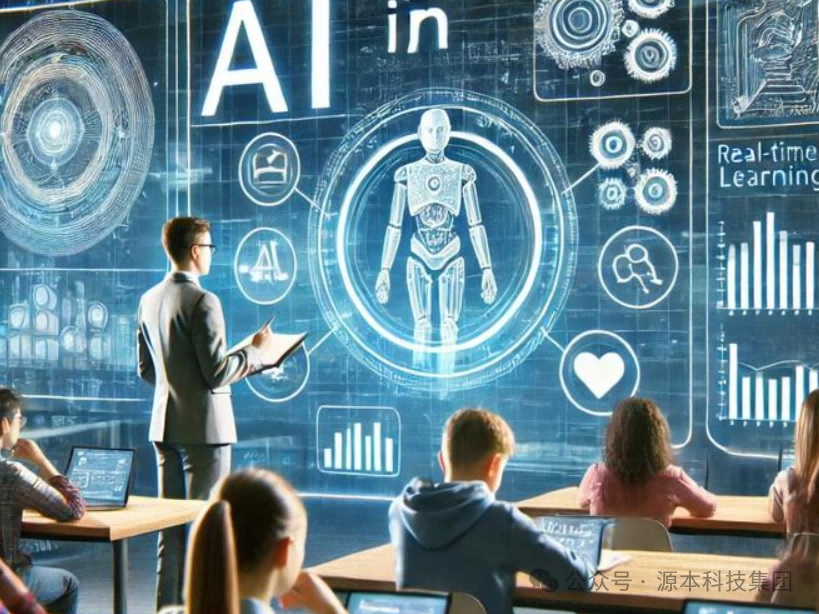 艾弗森贝博ballbet官网科技-本科生掌握大数据、云原生、AI-竞赛保研求职的“超车秘籍”来了！